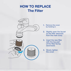 SEASEE Basin (Wastafel) Refill Filter - 1 Box (3Pcs)