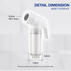 SEASEE Jet Bidet Filter for Toilet