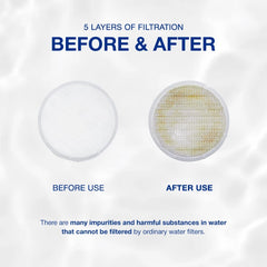 SEASEE Shower Filter Kit - Basic