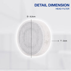 SEASEE Shower Head 5 Layer Refill Filter