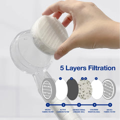 SEASEE Shower Head 5 Layer Refill Filter