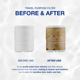 SEASEE Travel Purpose Filter Kit