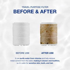 SEASEE Travel Purpose Filter Kit