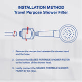SEASEE Travel Purpose Filter Kit