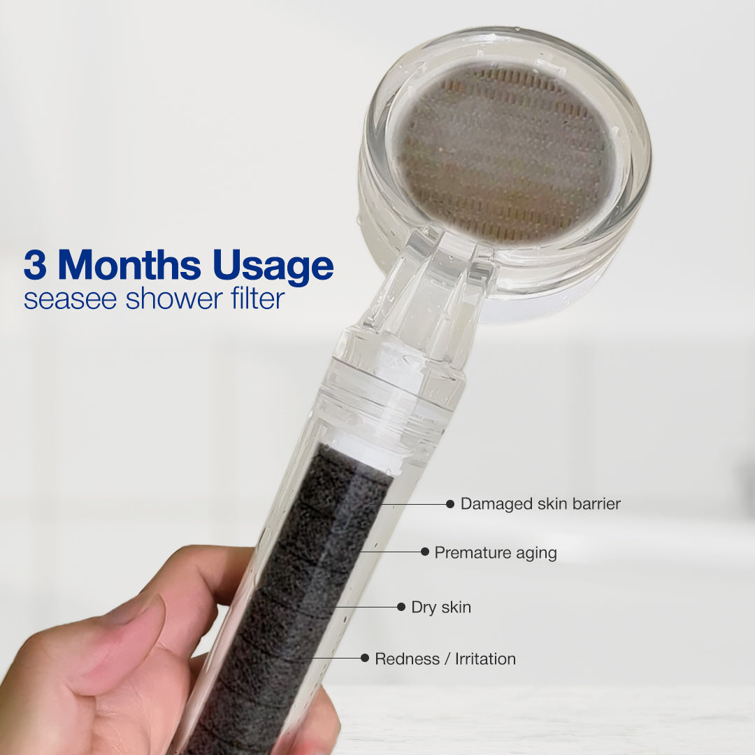 3 Months Usage