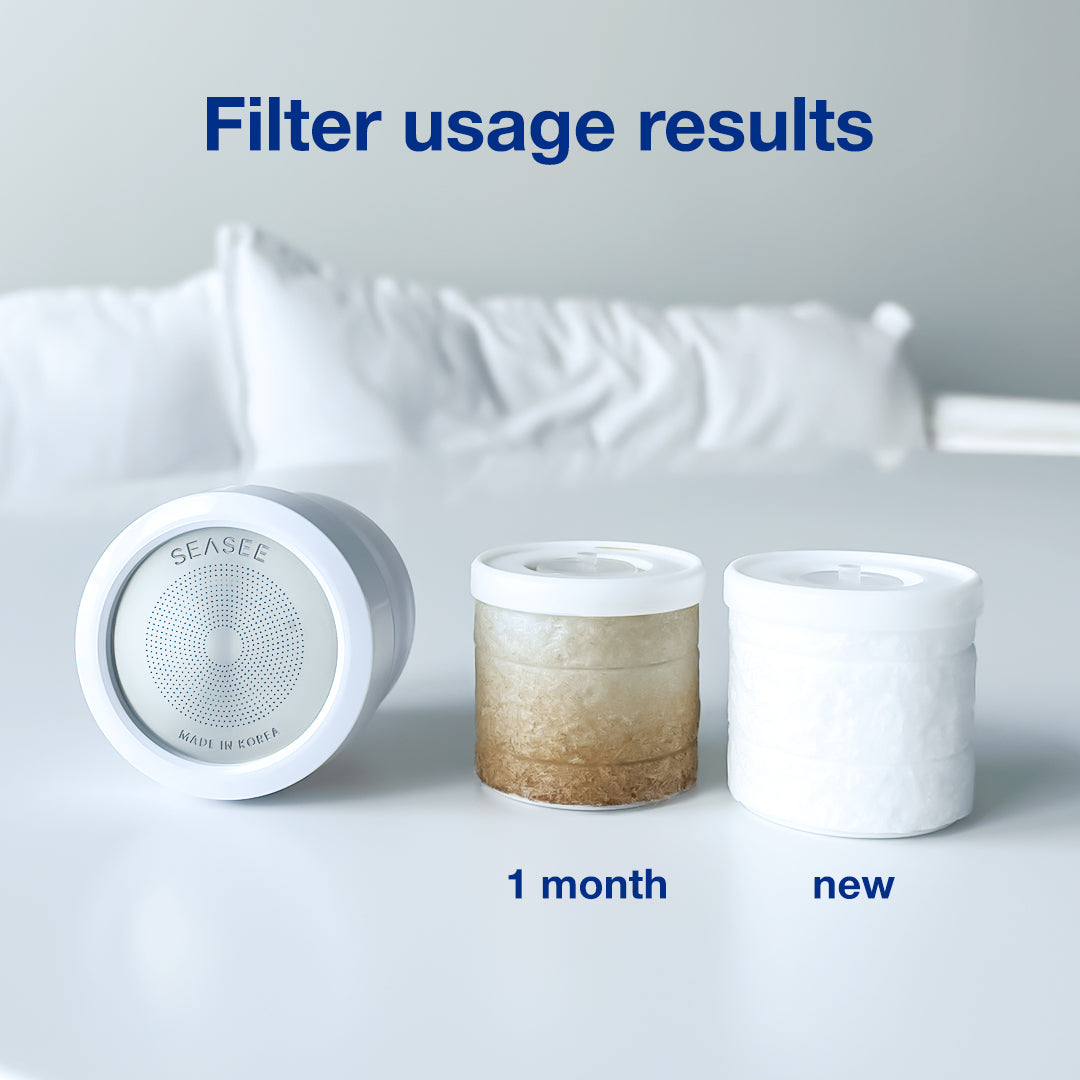 Basin Filter Results